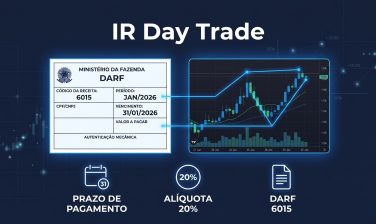 Ilustração mostrando um documento DARF e um gráfico de day trade conectados, representando a tributação de 20% sobre lucros em operações de day trade no Brasil.